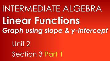 Graph using slope and y-intercept-Intermediate Algebra Unit 2 Section 3