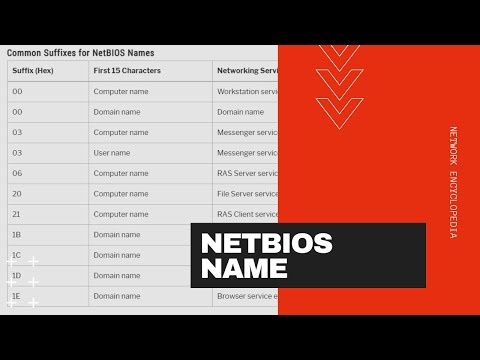 NetBIOS名-ネットワーク百科事典