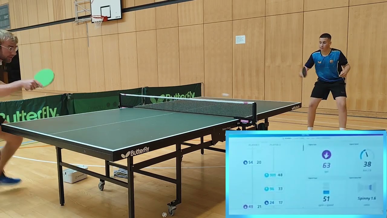 2025 08 Stützpunkt Ulm Spinsight