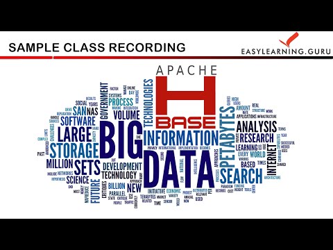 Haspe Tutorial Easylearning Guru | hbase Tutorial | hbase Training | hbase Tutorial ...