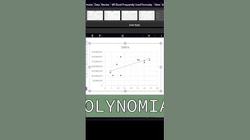 TRENDLINES in EXCEL NOW ! | #excel #exceltutorial