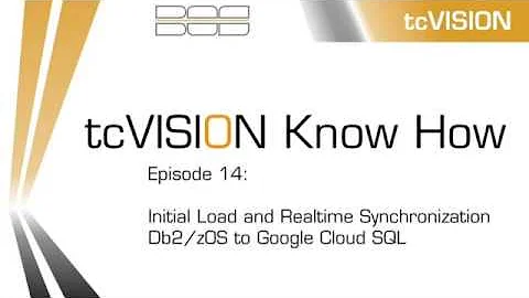 Treehouse Software - Real-time Synchronization of Db2 z/OS Mainframe To Google Cloud SQL
