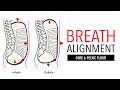 Breathing Alignment, Core & Pelvic Floor, Intra Abdominal Pressure