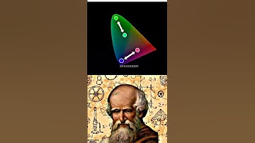 This is how the color recognition process at same time #colorphsyics #visualization