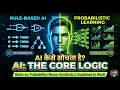 AI Kaise Sochta Hai? 🧠 | AI: The Core Logic Explained (Hindi) #techymishraji #ai #aivideo 2026