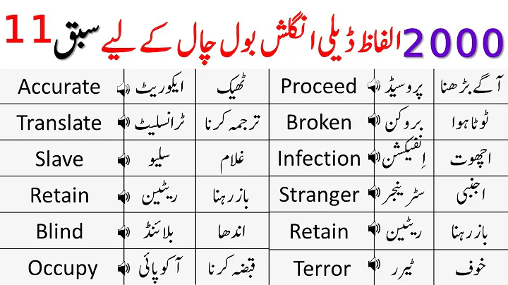 2000 Basic Vocabulary Words Course with Urdu Meaning | Class 11 |  @AWEnglish