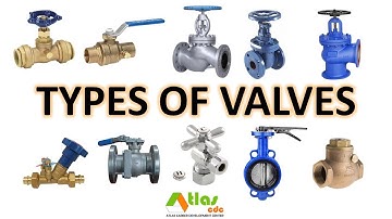 Architecture Review Notes: Building Utilities - TYPES OF VALVES
