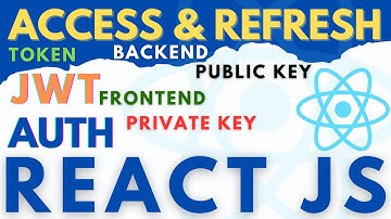 Building A Secure App With React JWT, Access and Refresh Tokens, Axios and PHP Tutorial