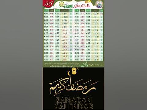 ramadan time gujranwala