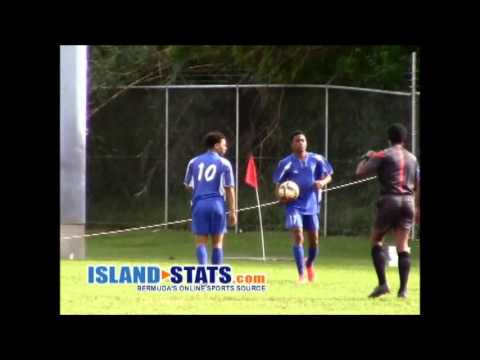 Islandstats.com Sports Report Dec 22nd