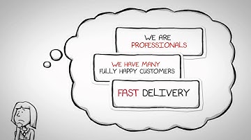 Create a Professional Whiteboard Animation Video in 24