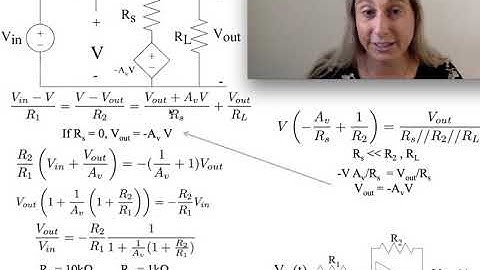 A Dependent Source Example from a High-Gain Amplifier