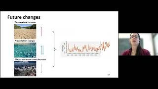 Core Modeling Topical Webinar Series - Ep. 8: Spatial Extremes: droughts and floods