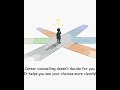 Career Counselling Explained: How It Helps Students Make Better Career Decisions #motivation #shorts