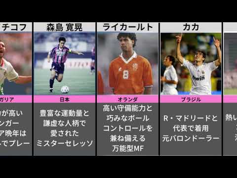 【8番といえば】背番号8を背負った世界のサッカー選手たち