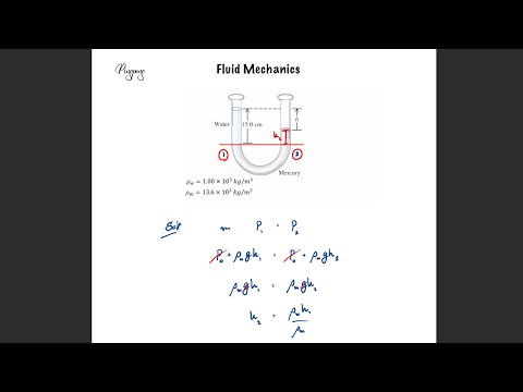 กลศาสตร์ของไหล - Fluid Mechanic