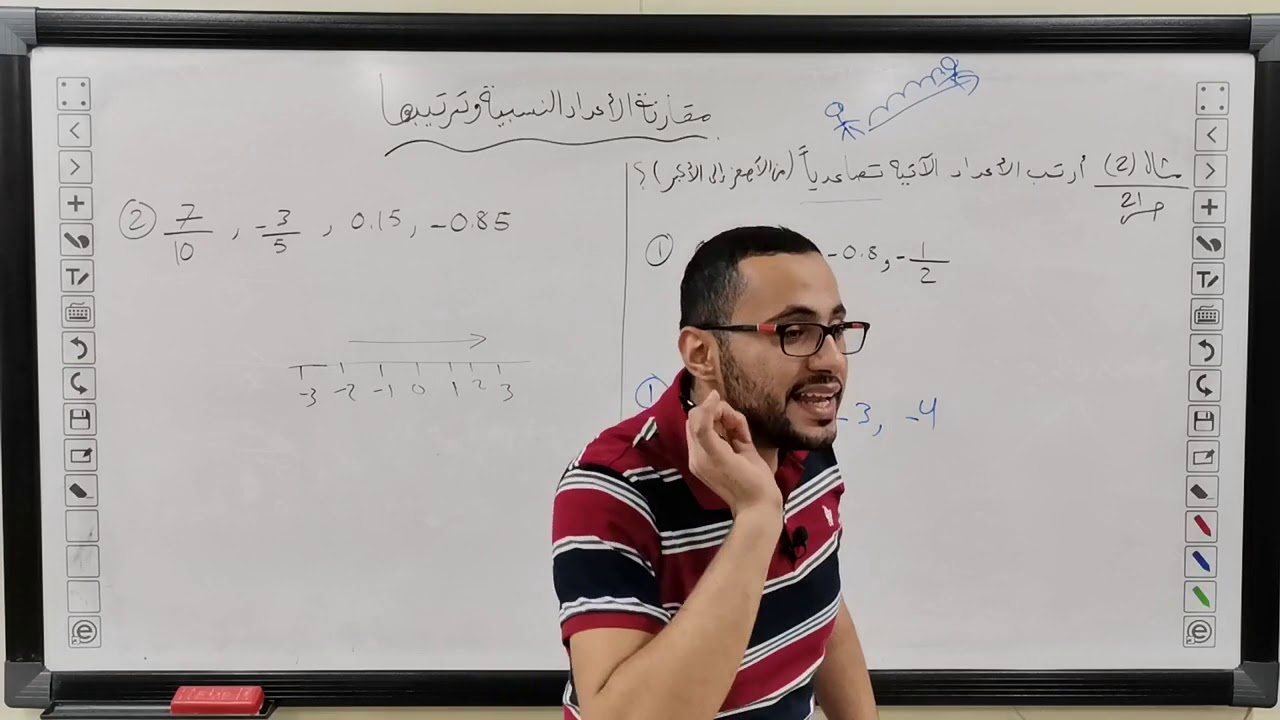 مقارنة الأعداد النسبية وترتيبها (2)