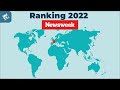 Newsweek ranking 2022 eng