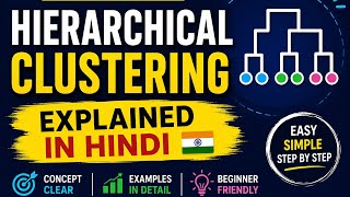 Hierarchical Clustering Explained Simply | Step-by-Step Tutorial for Beginners