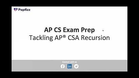 AP CS A Unit 10. Recursion