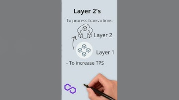 What are Layer 2