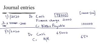 ACCT221 Assignment of AR