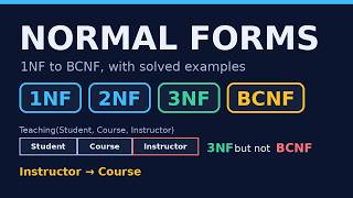 Database Normalization: 1NF, 2NF, 3NF and BCNF with Solved Examples