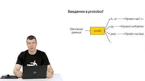 04 Введение в protobuf