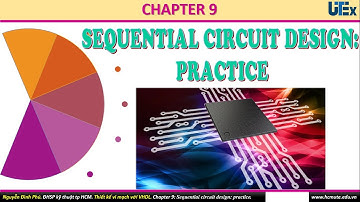 Chương 9. Thiết kế mạch tuần tự thực tế. Phần 9-2-2. Mạch đếm vòng
