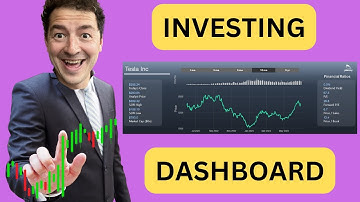 Stock Research Dashboard in PowerBI: 20 Minute Tutorial