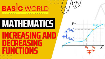 Increasing and Decreasing Functions