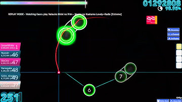 Nagisa no Koakuma Lovely~Radio