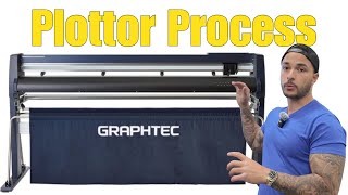 How we utilize a Plotter with Core pre-cut software