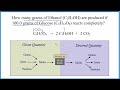 Stoichiometry and Mole Ratios