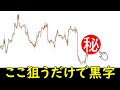 【FX㊙手法】あまり言いたくないが、楽で簡単でリワードも良い手法について解説します。