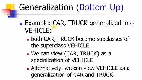 CSCI 3360 Class6 EER part2