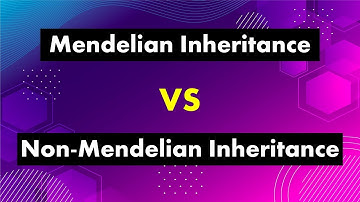 Mendelian VS Non-Mendelian Inheritance