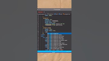 Animated Progress bar. HTML CSS3