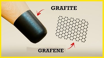Cosa sono le Nanoparticelle e i Nanomateriali? 🔬Differenza Grafite e Grafene! La conosci?