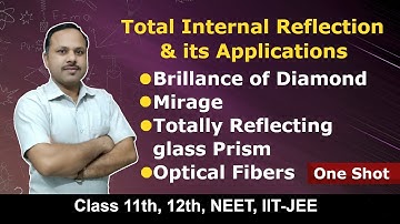 3. Total Internal reflection & applications | Ray Optics | 12th physics Term 2 #cbse