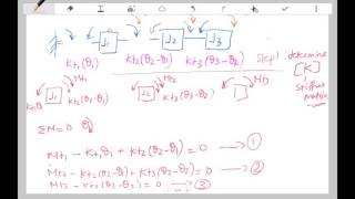 Example Rayleigh's method-Fundamental Frequency-Torsional System-part 1
