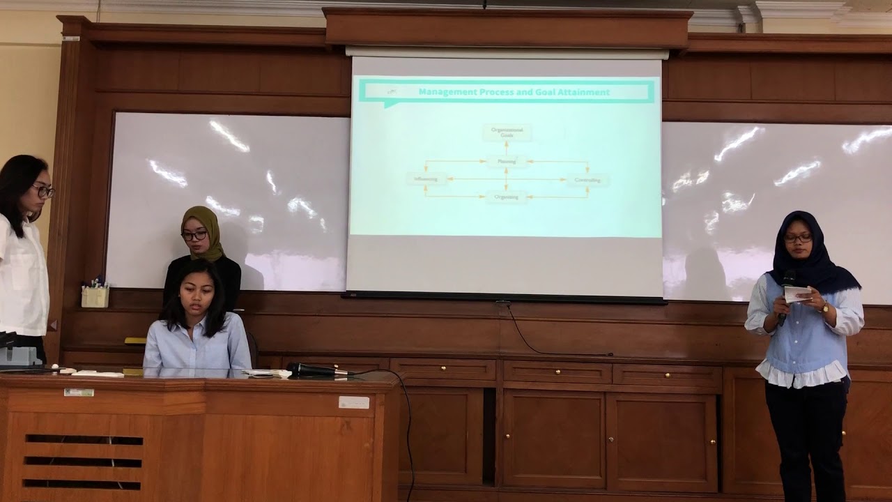 Group 1 Presentation - Introducing Modern Management - YouTube
