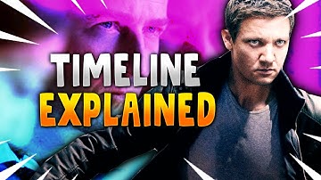 The Bourne Legacy STORY in 2 Minutes