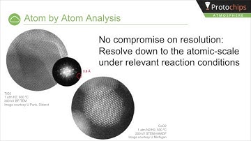 Atmosphere Introduction