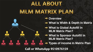 MLM Matrix Plan ki puri Jankari | MLM Matrix Plan Details | Matrix Software in Hindi