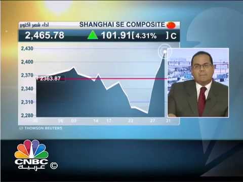 الصين تفتح المجال للاستثمار الأجنبي للمرة الأولى