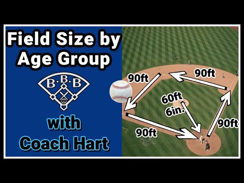 Baseball Field Size Based on Your Age // Baseball Explained for Beginners