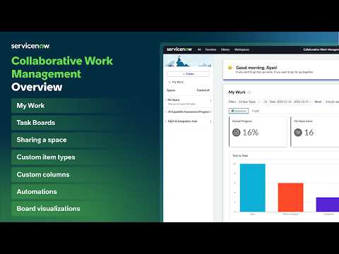 Collaborative Workplace Table SPM: Collaborative Work Management || Knowledge & ... - ServiceNow ...
