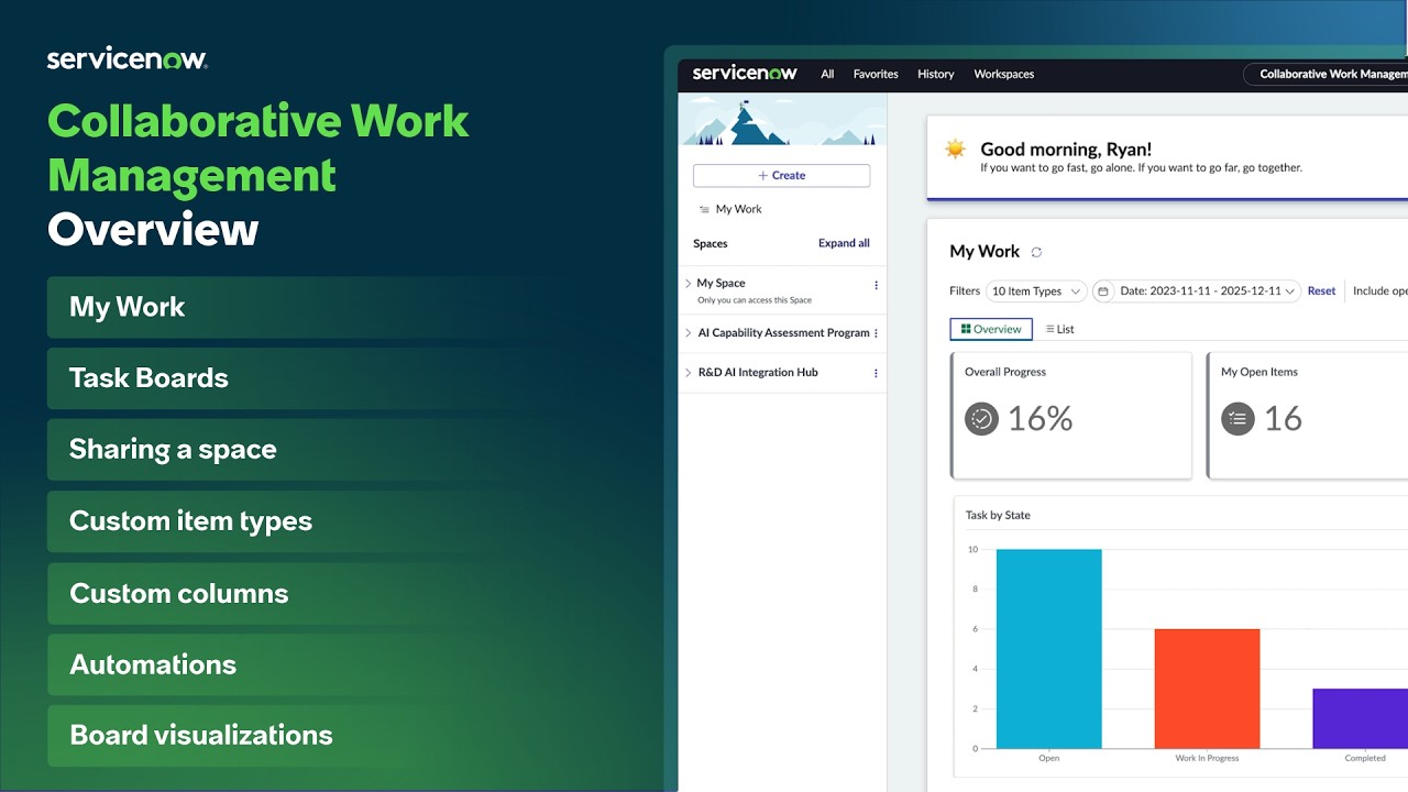 Collaborative Work Management overview - YouTube