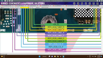 Google Pixel 4a Display Track Ways Via BorneoSchematics Diagram #mobile2service #DisplayWays#online